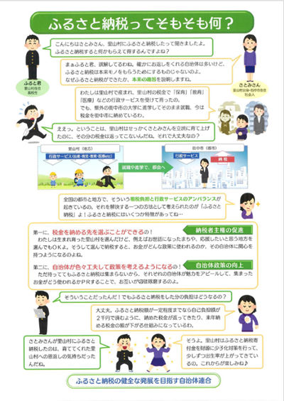 ふるさと納税月間チラシ