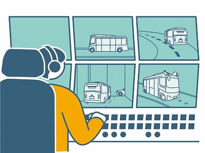 遠隔監視システムイメージ