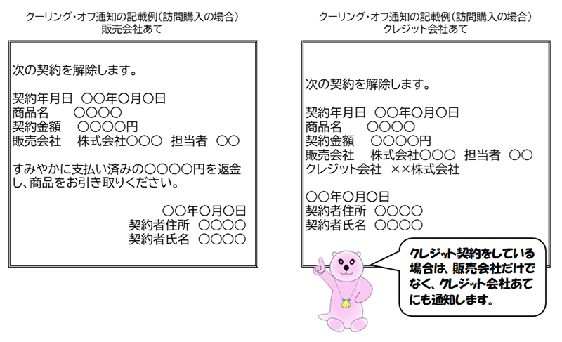 クーリングオフ通知の記載例