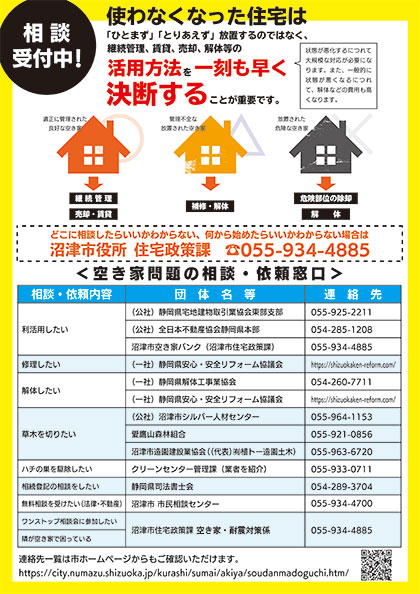 危険な空き家になる前に（啓発パンフレット）裏表紙