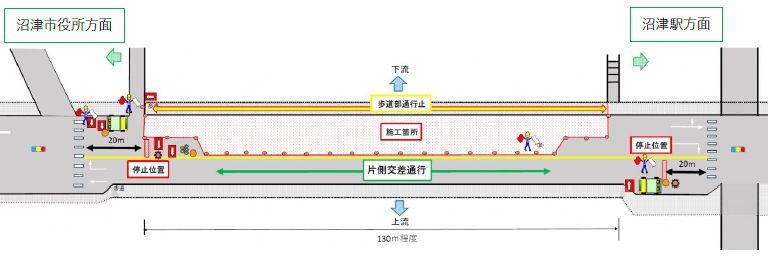 夜間・片側交互通行イメージ図