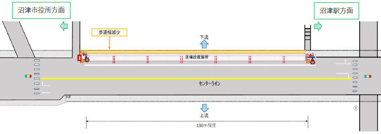 終日・路肩規制+下流側歩道幅員減少イメージ図