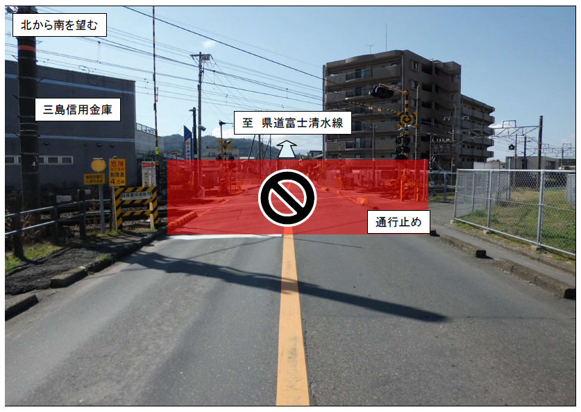 歩行者の交通規制図