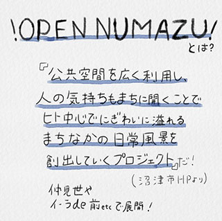 OPEN！NUMAZUとは？