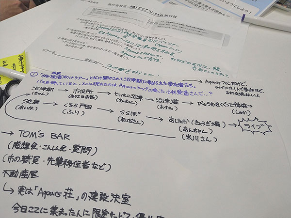 移住者交流会での様子