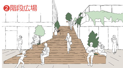 階段広場イメージイラスト