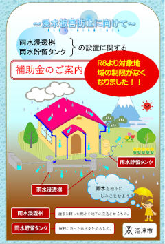 雨水浸透・貯留施設設置費補助金ちらし表面画像