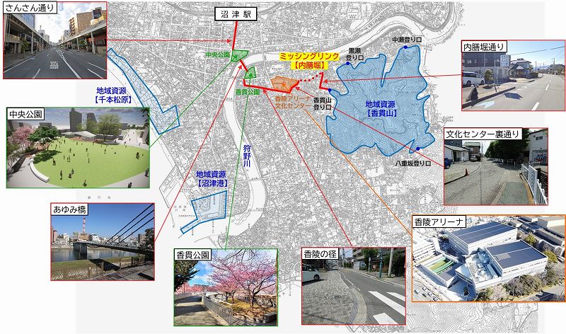周辺地域資源との連携